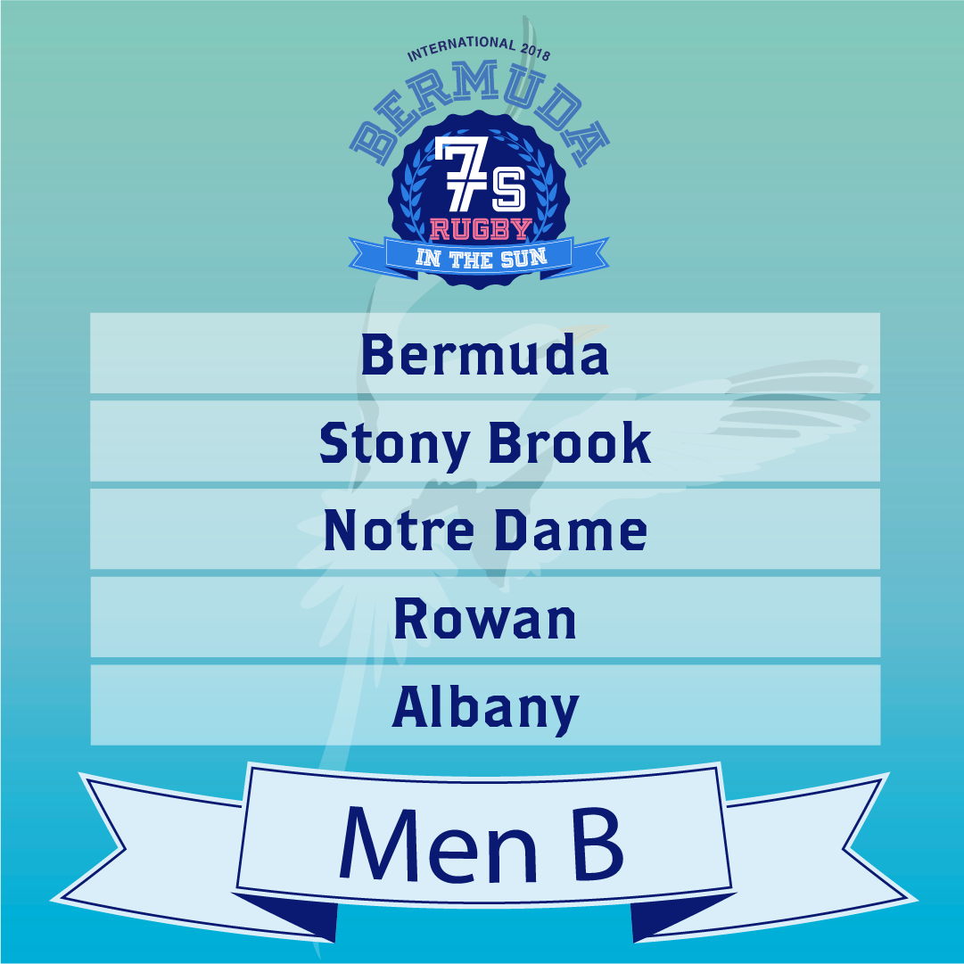 2018 Bermuda Intl 7s Men B Pool