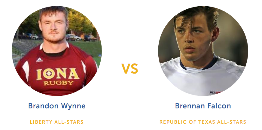 Brandon Wynne and Brennan Falcon Rugby Cup Matchup