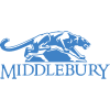 Middlebury Rugby